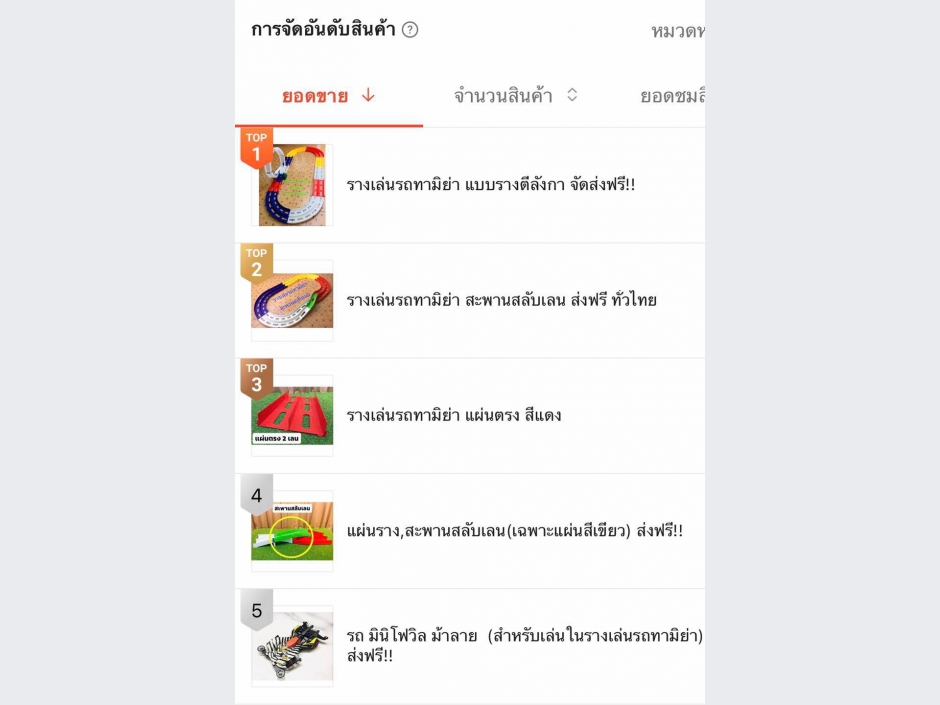 จัดอันดับ สินค้าขายดี ที่สุดของร้าน